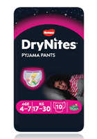 Absorberend nachtondergoed voor meisjes