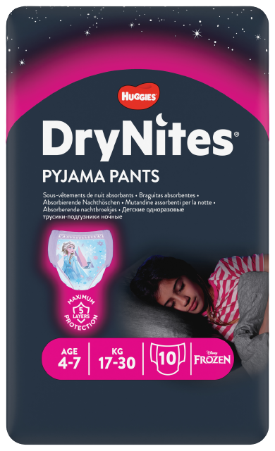 Drynites