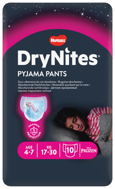 Absorberend nachtondergoed voor meisjes
