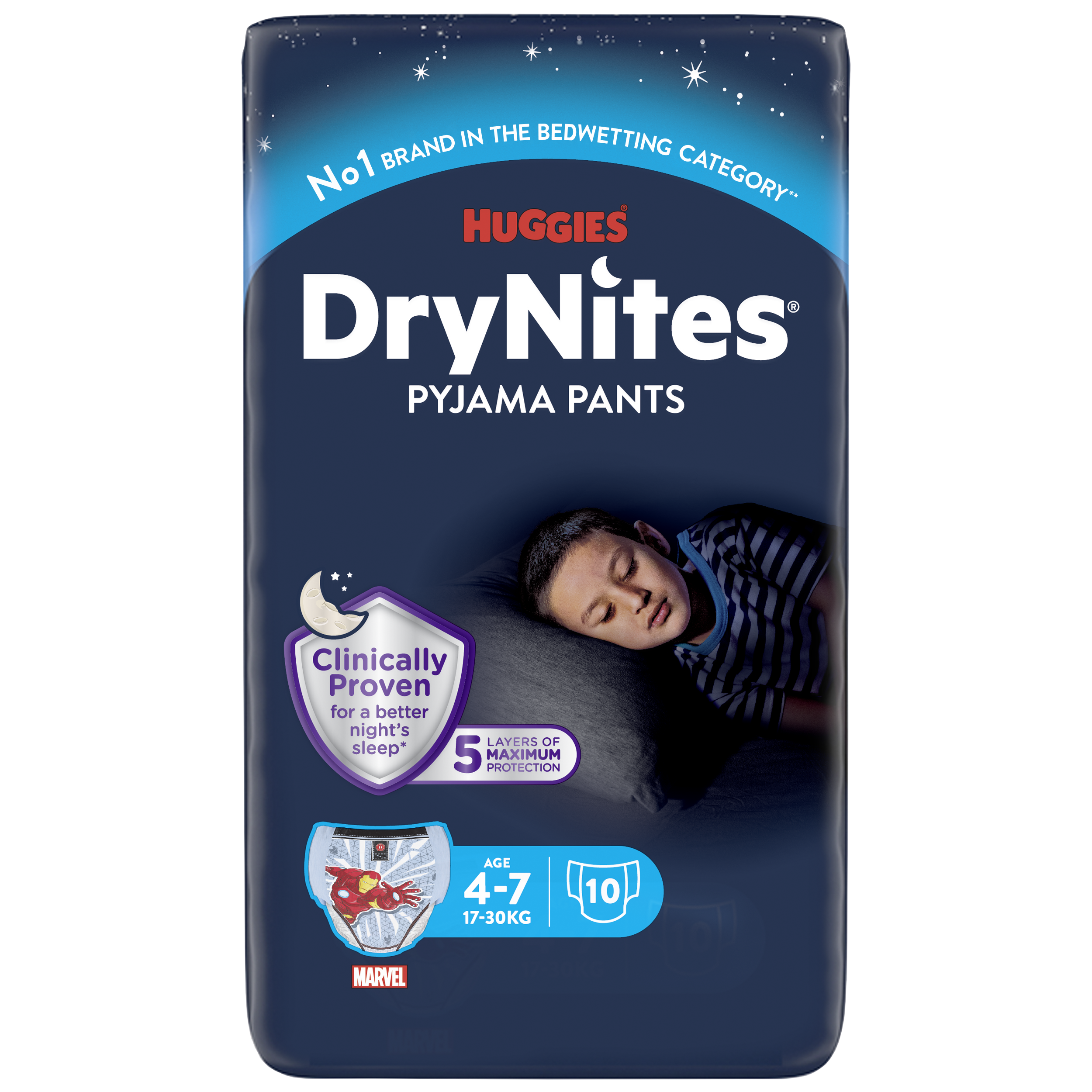 Drynites
